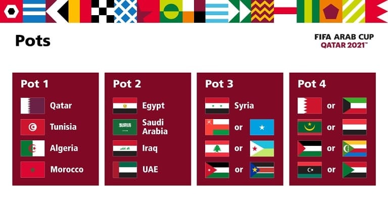 image Arab Cup of Nations 2021 : les Comores face à la Palestine