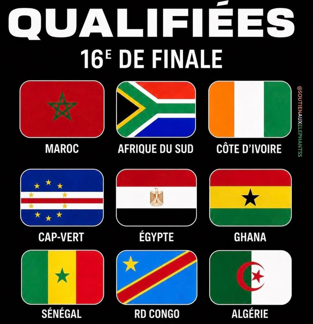 Coupe du Monde 2026:  Seizième de finale, l’Afrique reçue 9/10