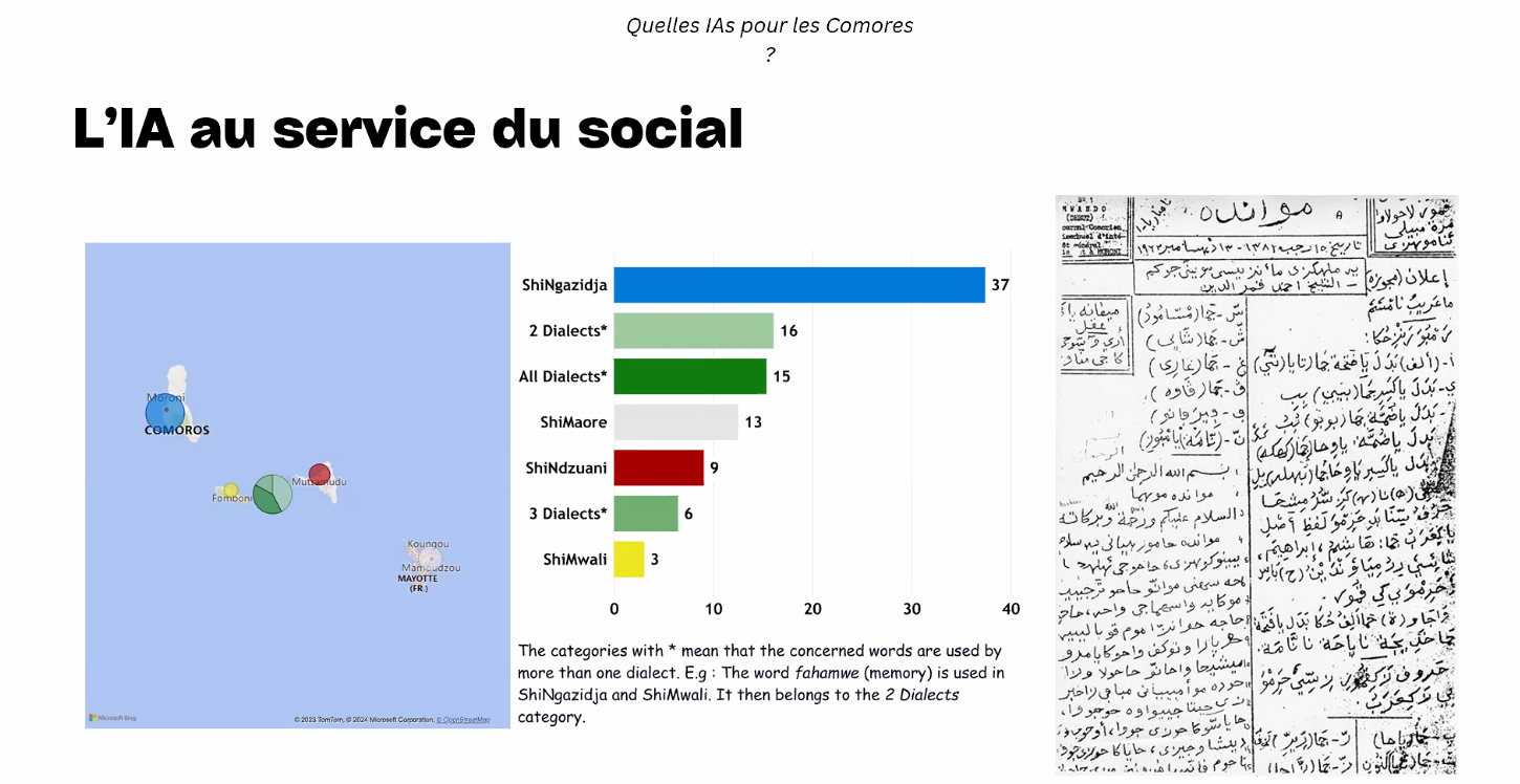 image Webinaire UONI : Penser l’IA pour développer les Comores